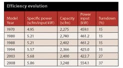 PS0807_34_37_Compress-2 PS0807_34_37_Compress-2