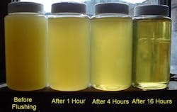 Figure%203 Figure%203