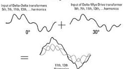 1660329181871 Harmonic2 1660329181871 Harmonic2