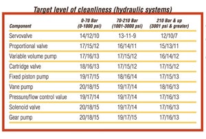 1660329194083 Fluid2