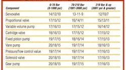 1660329194083 Fluid2 1660329194083 Fluid2