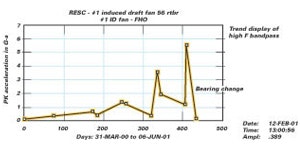 1660329200392 Vibes1