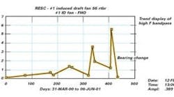 1660329200392 Vibes1 1660329200392 Vibes1