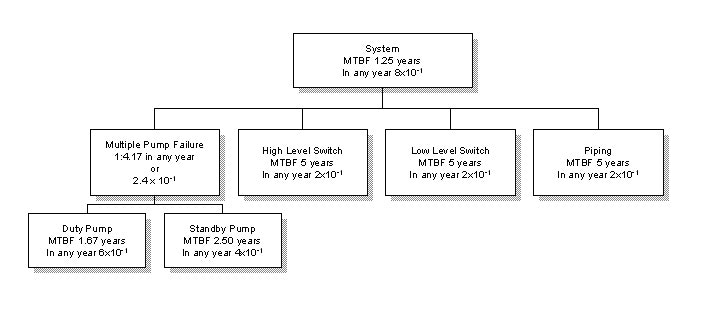 1660329204081 Fig2hr