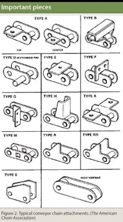 1660329222675 Ps0805 47 50 Pwrtrans5 2 1660329222675 Ps0805 47 50 Pwrtrans5 2