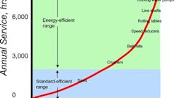 1660329235507 Percentselection 1660329235507 Percentselection