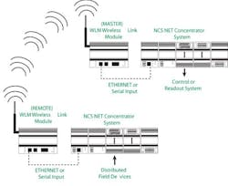 fig1_automation_small fig1_automation_small