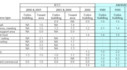 1660329301686 Table2 Large 1660329301686 Table2 Large