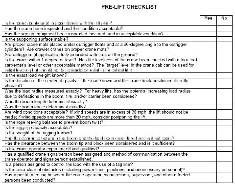 1660329321453 Pre Lift Checklist Small