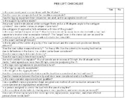 1660329321453 Pre Lift Checklist Small 1660329321453 Pre Lift Checklist Small