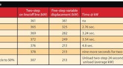 1660329344068 Fig3 Web Large 1660329344068 Fig3 Web Large
