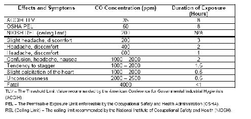 1660329354501 Lilftrucks Table Small