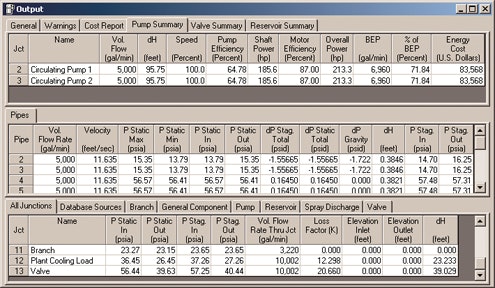 1660329381438 Fig3 Pumps Web