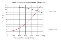 fig4_pumps_web fig4_pumps_web