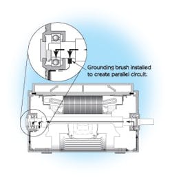 figure2_powertrans figure2_powertrans