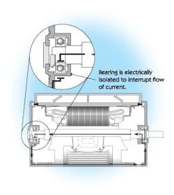 figure1_powertrans figure1_powertrans