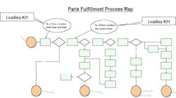 1660329420553 Fig2 Cvr12 1660329420553 Fig2 Cvr12