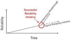 fig3_cvr12 fig3_cvr12