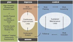 fig4_cvr12 fig4_cvr12