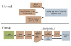 fig1_cvr12 fig1_cvr12