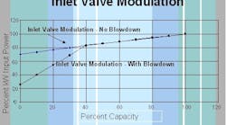 fig2_compressors fig2_compressors