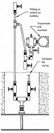 fig5_pitot fig5_pitot