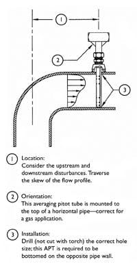 fig11_pitot fig11_pitot