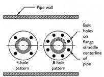 fig9_pitot fig9_pitot