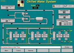 1660329496583 Web Plant Floor Fig2 1660329496583 Web Plant Floor Fig2