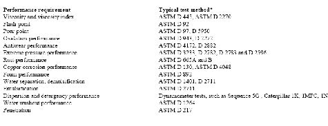 1660329502720 Additives Table1 Small