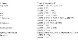 additives_table1_small