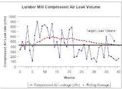 figure2_cover_may figure2_cover_may