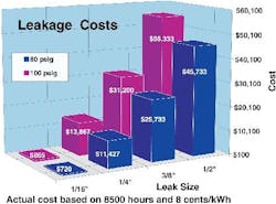 figure1_cover_may figure1_cover_may