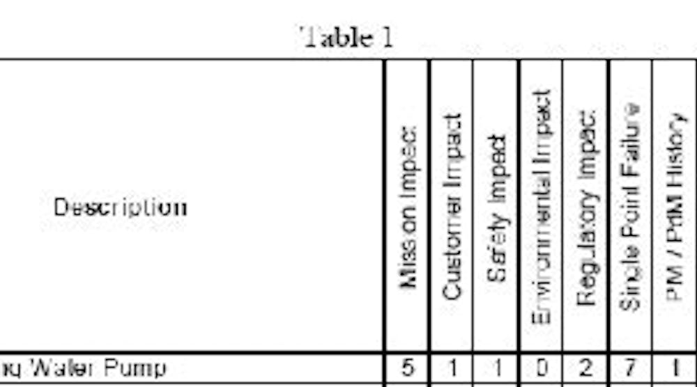 table1_assets_small