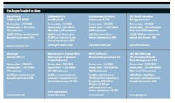 table3_cover_small table3_cover_small