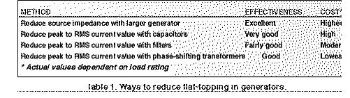 1660329520122 Vibes2 Fig2