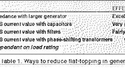 1660329520122 Vibes2 Fig2 1660329520122 Vibes2 Fig2