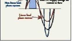 1660329522190 Vibes Fig2 1660329522190 Vibes Fig2