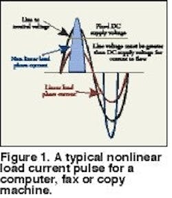 1660329522190 Vibes Fig2 1660329522190 Vibes Fig2