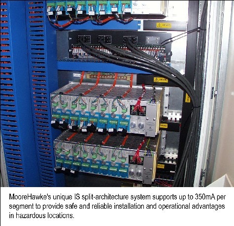 1660329532123 Moorehawke Web