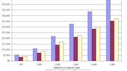 1660329533655 Dessicant2 Large 1660329533655 Dessicant2 Large