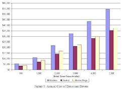 dessicant2_small dessicant2_small