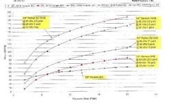 1660329559351 Fig1 Compressors Small 1660329559351 Fig1 Compressors Small