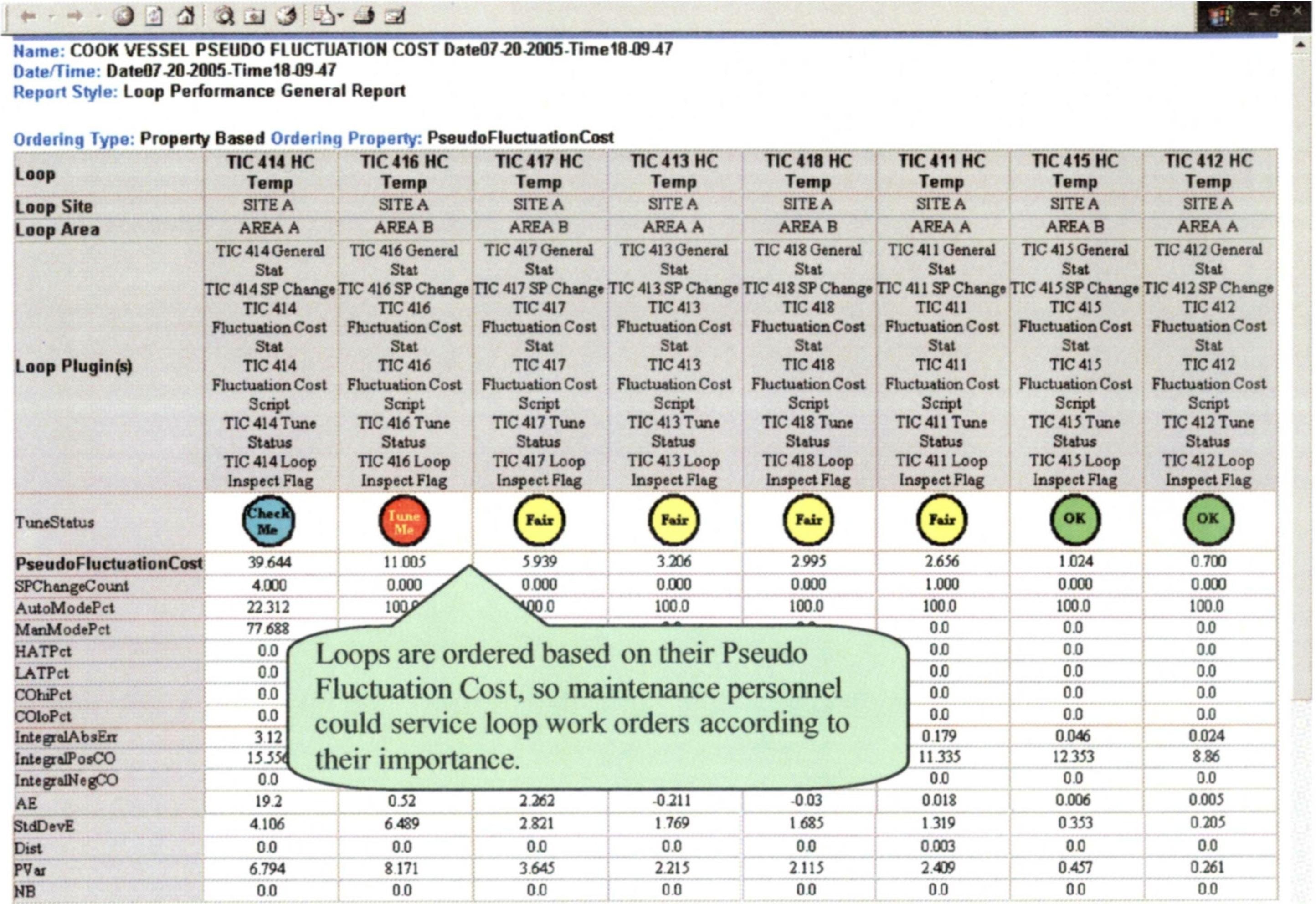 1660329574559 Fig4 Instrument Large