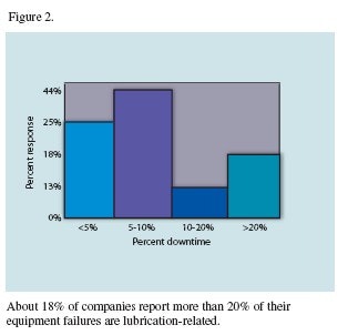 1660329602021 Fig2 Web