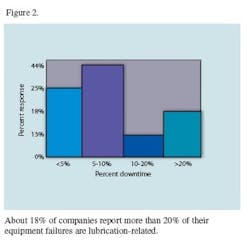 1660329602021 Fig2 Web 1660329602021 Fig2 Web