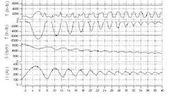ps1005_motor_fig2 ps1005_motor_fig2