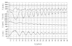 1660329607534 Ps1005 Motor Fig2 1660329607534 Ps1005 Motor Fig2