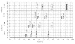 ps1005_motor_fig3 ps1005_motor_fig3