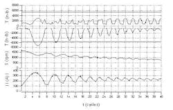 ps1005_motor_fig2 ps1005_motor_fig2